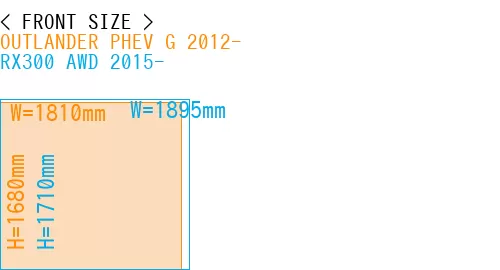 #OUTLANDER PHEV G 2012- + RX300 AWD 2015-